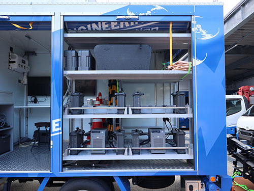 ドローンドッグカー