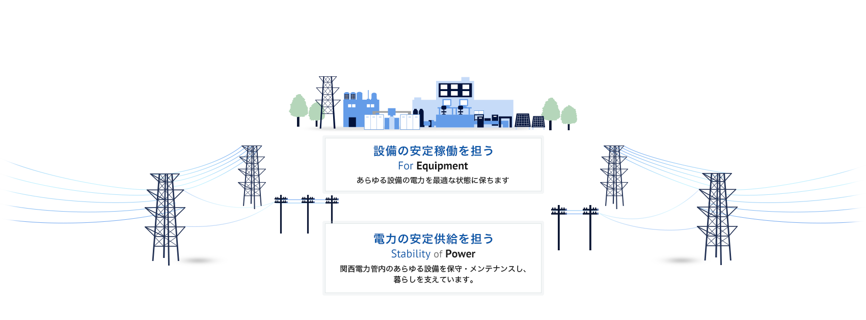 かんでんエンジニアリング