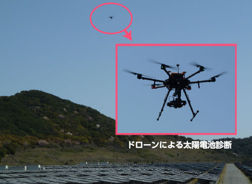太陽光発電の点検・診断サービス