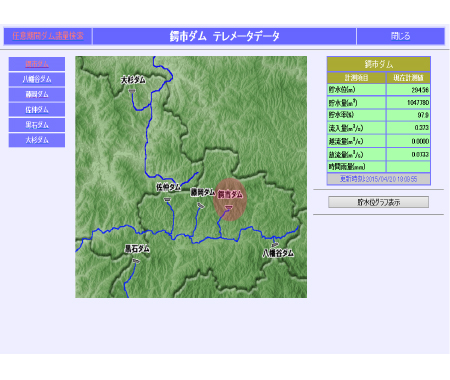 篠山丹波地区防災情報管理システム