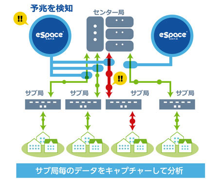 株式会社 あいコムこうか