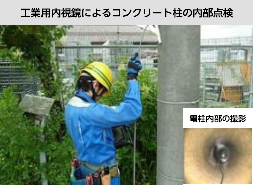 支持物の点検補修・更新