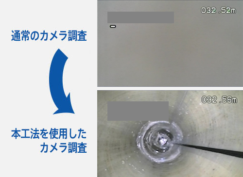 管路内の滞水ヶ所調査工法