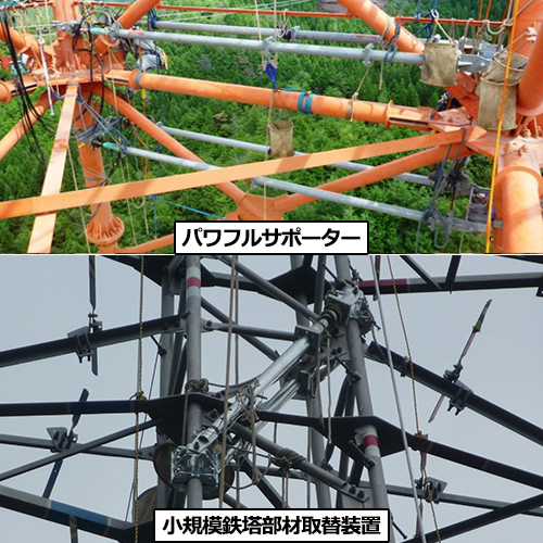 鉄塔部材取替工法（パワフルサポーター・小規模鉄塔部材取替装置）