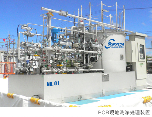PCB処理