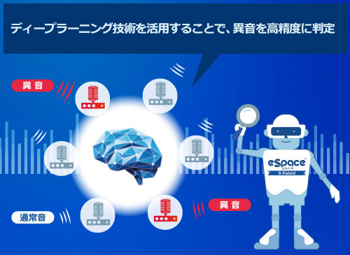 eSpace S-Kaleid