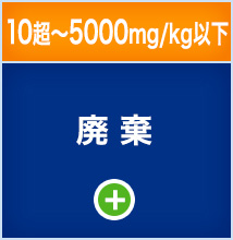 5超～5000mg/kg以下「廃棄」