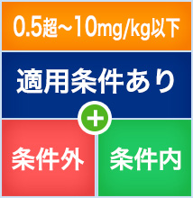0.5超～5mg/kg以下「適用条件」