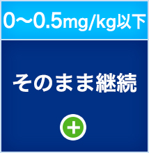 0 ～ 0.5mg/kg以下「そのまま継続」