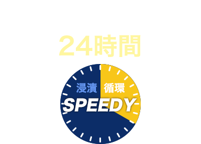 処理1サイクル24時間