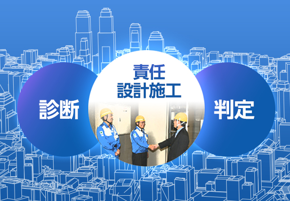 責任設計施工